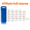 ECUHELP KTFlash Full License with SXX/MXX/MG1UXX/EXX/DCM7XX/DCM6XX/Infineon/HITACHI SH72XX/MD1G1/6XX/CRD2XX/CRD3XX/Simos