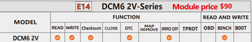 ECUHELP KTFlash Delphi DCM6.2V on Bench Series License Subscription