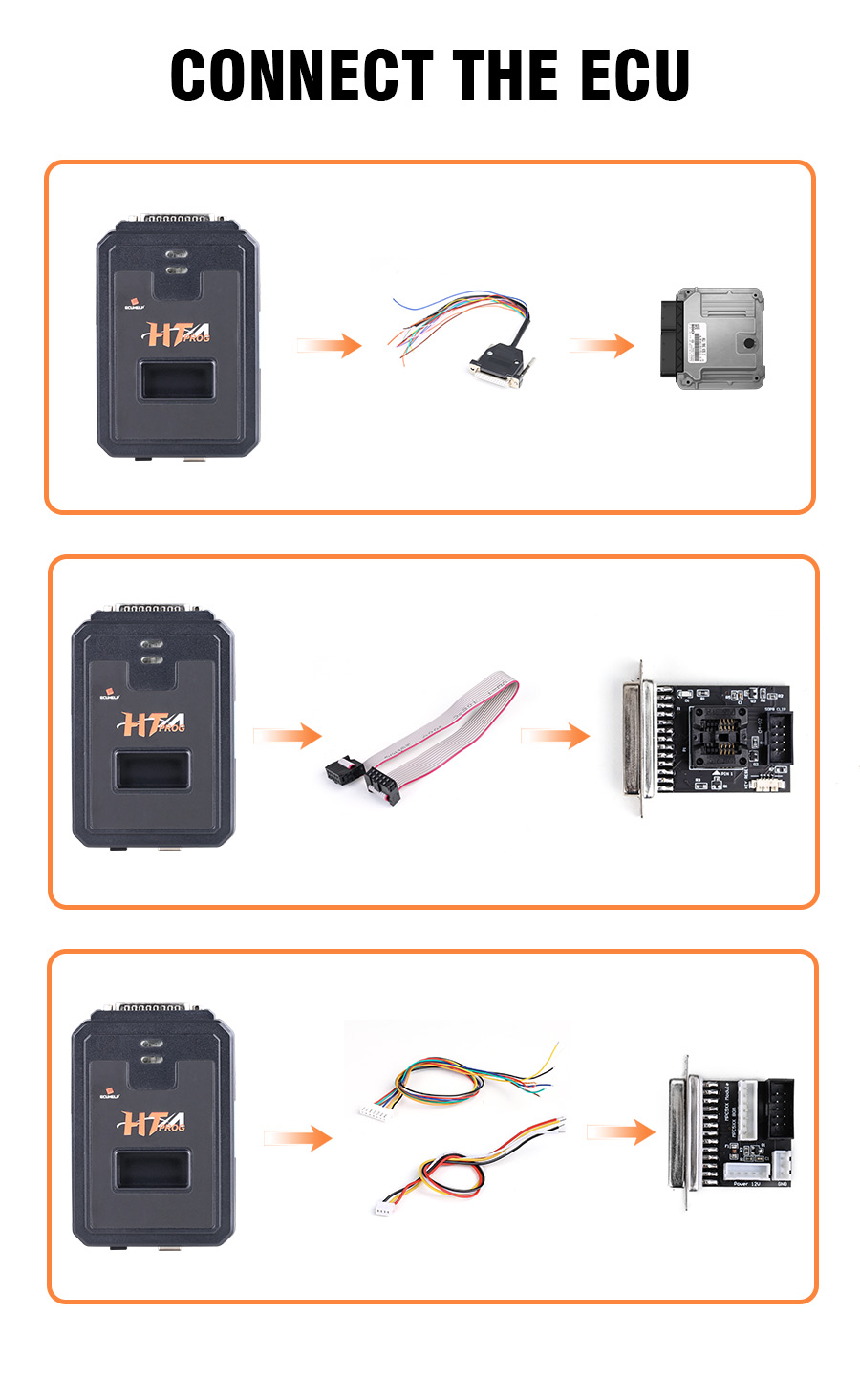 htpro connect ecu