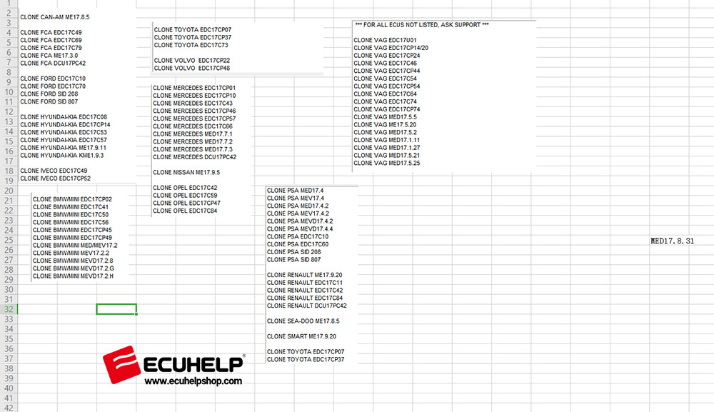 kt200 clone list