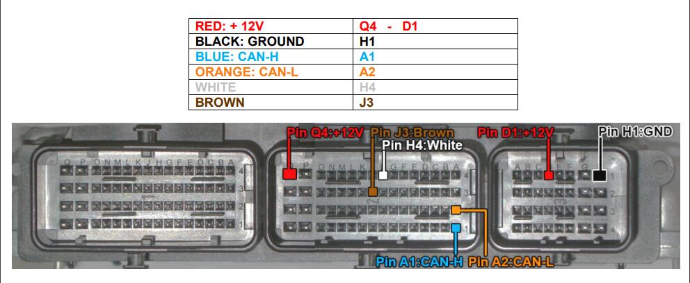 KT200II Offline Read & Write Renault EDC17C42